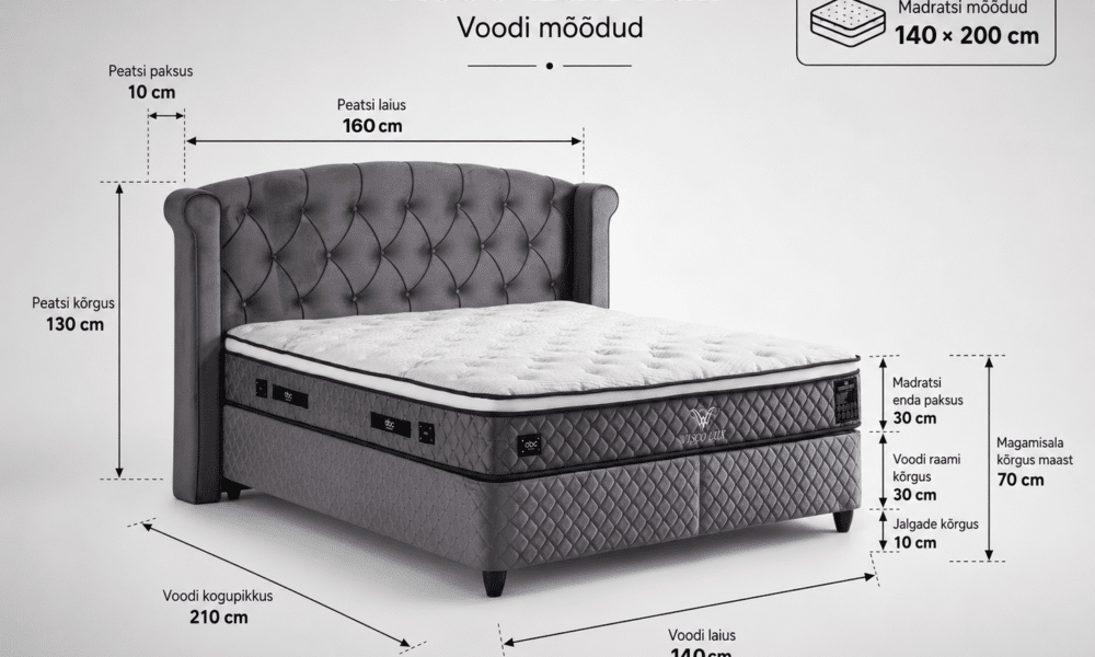 Kontinentaalvoodi Visco Lux Hall 140x200 - Pilt 3