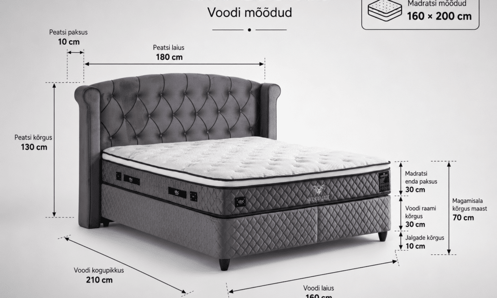 Kontinentaalvoodi Visco Lux Hall 160x200 - Pilt 3