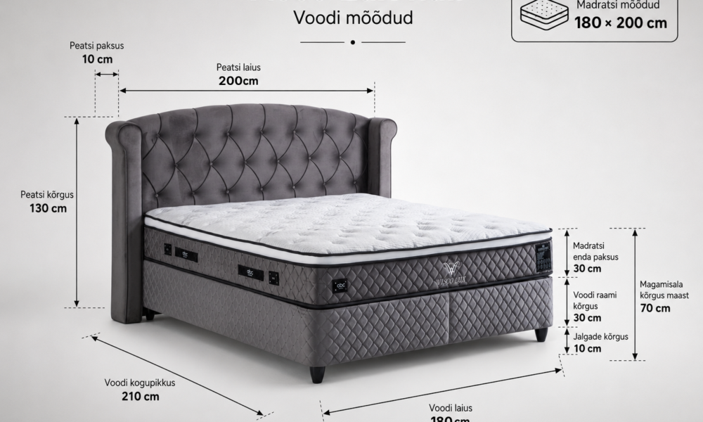 Kontinentaalvoodi Visco Lux Hall 180x200 - Pilt 3